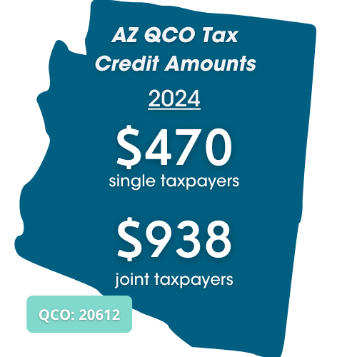 Tax Credit Amounts - 2024